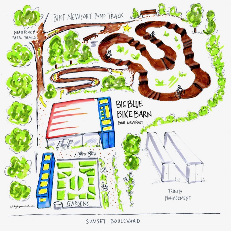 bike track design